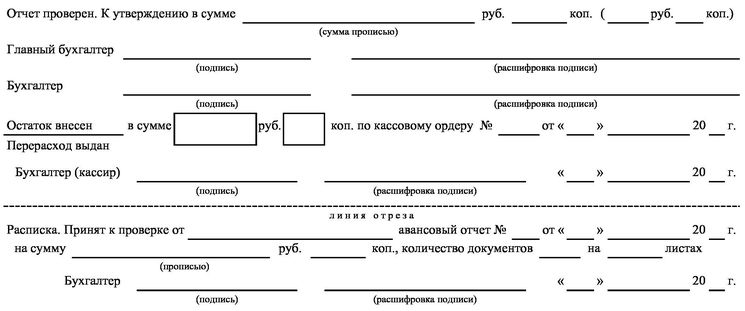 Авансовый отчет (форма АО-1)