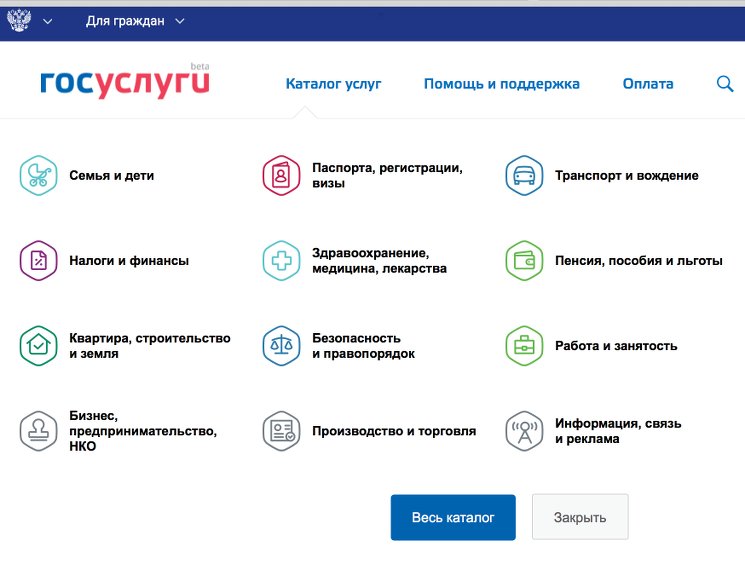 Список государственных и муниципальных услуг ЕГПУ