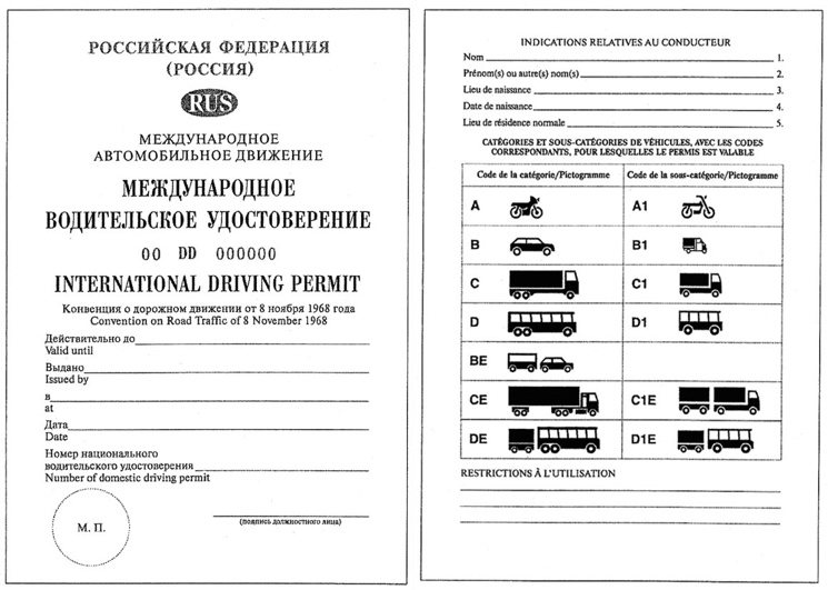 Международное водительское удостоверение нового образца